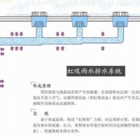 HDPE虹吸排水管厂家_高韧性HDPE虹吸排水管供应批发