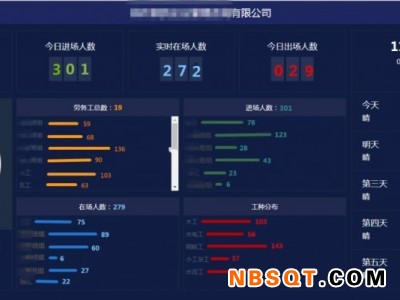 河南建筑工地人脸识别系统报价|买建筑工地人脸识别系统当然到郑州钉云科技图1