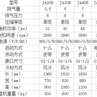 三门峡工程螺杆空压机-河南报价合理的JA30B工程螺杆空压机