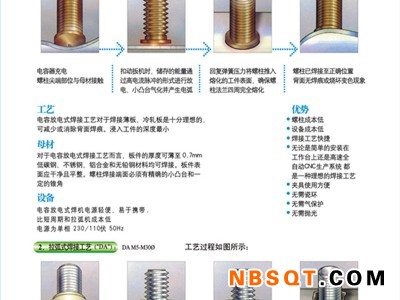 泰勒螺柱焊机价格-想买实惠的泰勒螺柱拉弧式焊机，就来林峰鑫宇通用机械设备图1