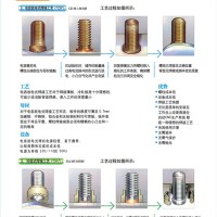 泰勒螺柱焊机价格-想买实惠的泰勒螺柱拉弧式焊机，就来林峰鑫宇通用机械设备