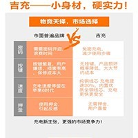 新款共享充电线制造商-哪里有售价格公道的新款共享充电器