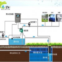 徐州雨水回收供销供销雨水回收设备雨水回收公司
