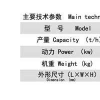 江苏碾米机-镇江哪里有卖有品质的MNMS18砂辊碾米机