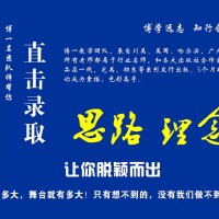 甘南美术培训-国内哪家兰州美术培训学校信誉好