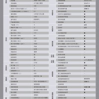 厂家批发虎蜘蛛零首付开新车|性价比高的虎蜘蛛东莞哪里有售