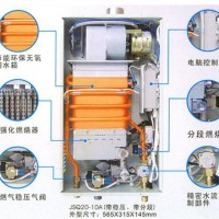 空调保养安装厂家-专业的上海空调保养安装服务商