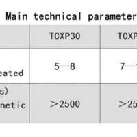 镇江哪里有高质量的TCXP系列磁选器-TCXP系列磁选器材质