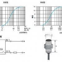 实用的XSA-V11801速度传感器行情价格 供销测速开关