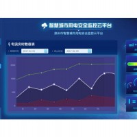 智慧用电诚招全国代理商-价位合理的智慧用电安全隐患监管服务系统品牌推荐