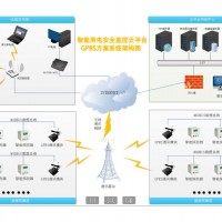 舟山智慧用电安全隐患监管服务系统_耐用的智慧用电安全隐患监管服务系统推荐