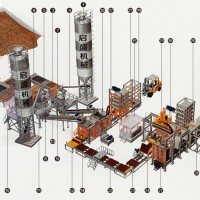 生产线厂家推荐-启盛【全自动收砖生产线】智能环保一机多用