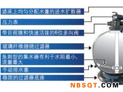 广西高品质鱼池过滤器|价位合理的游泳池过滤设备供应图1