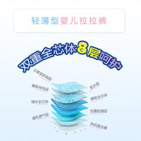 亲格助梦团队招代理-京灿卫生用品优良的亲格拉拉裤供应