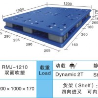 品牌好的塑料托盘厂商-宜昌塑料托盘