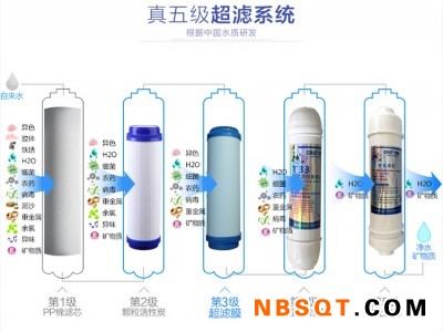 先科XK-R27家用净水器厨房超滤膜五级过滤直饮机双出水图3