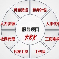 安徽代缴社保公积金人力资源服务