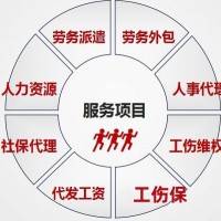 安徽阜阳劳务外包人力资源服务