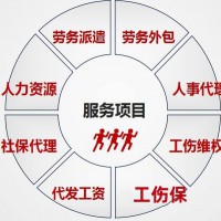 安徽中保汇思公司